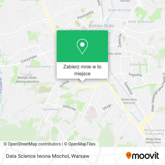 Mapa Data Science Iwona Mochol