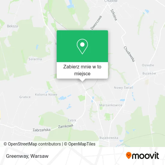 Mapa Greenway