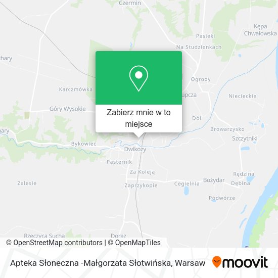 Mapa Apteka Słoneczna -Małgorzata Słotwińska