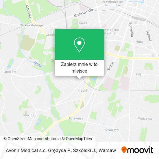 Mapa Avenir Medical s.c. Grędysa P., Szkólski J.