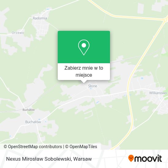 Mapa Nexus Mirosław Sobolewski