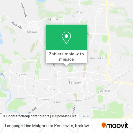 Mapa Language Line Małgorzata Konieczko