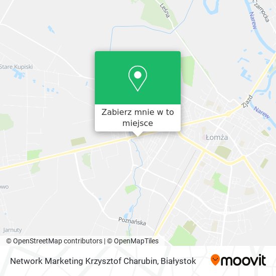 Mapa Network Marketing Krzysztof Charubin