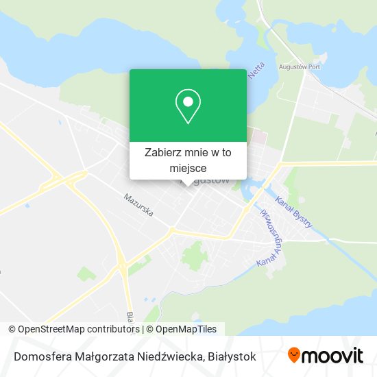 Mapa Domosfera Małgorzata Niedźwiecka