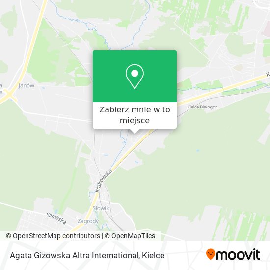 Mapa Agata Gizowska Altra International