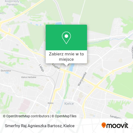 Mapa Smerfny Raj Agnieszka Bartosz