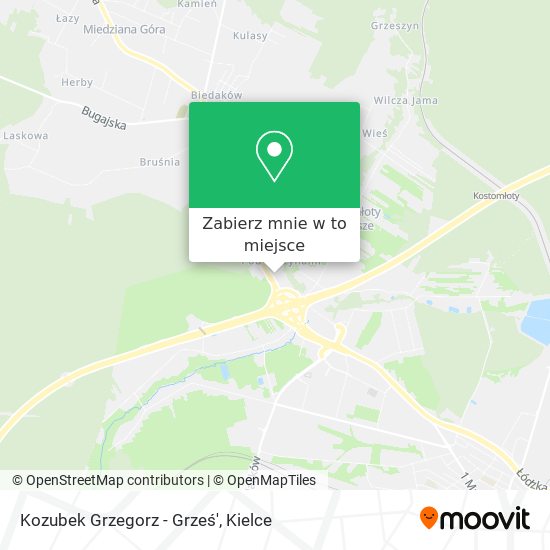 Mapa Kozubek Grzegorz - Grześ'
