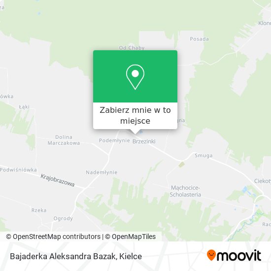 Mapa Bajaderka Aleksandra Bazak