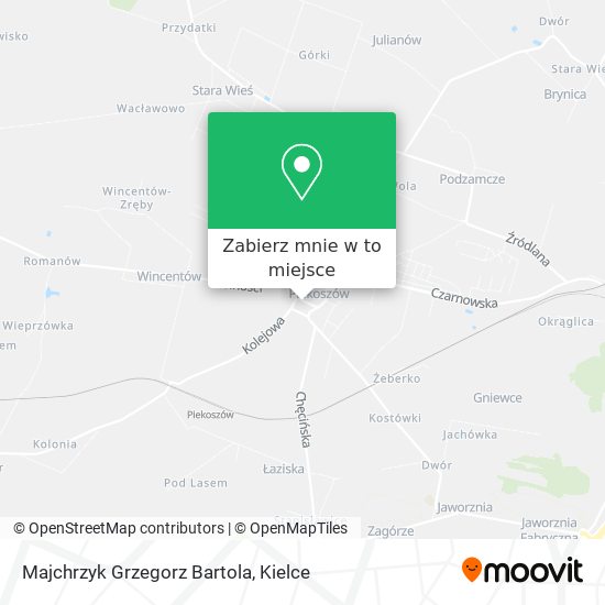 Mapa Majchrzyk Grzegorz Bartola
