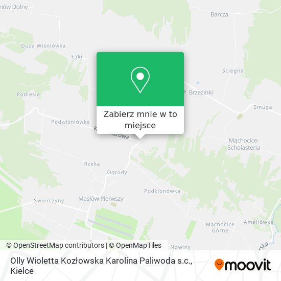 Mapa Olly Wioletta Kozłowska Karolina Paliwoda s.c.