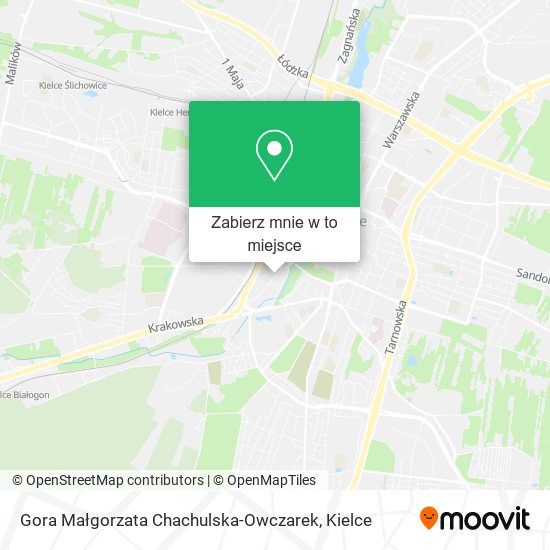 Mapa Gora Małgorzata Chachulska-Owczarek