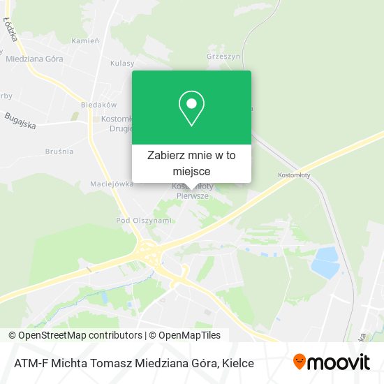 Mapa ATM-F Michta Tomasz Miedziana Góra