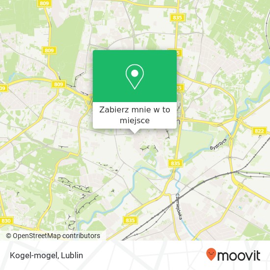 Mapa Kogel-mogel