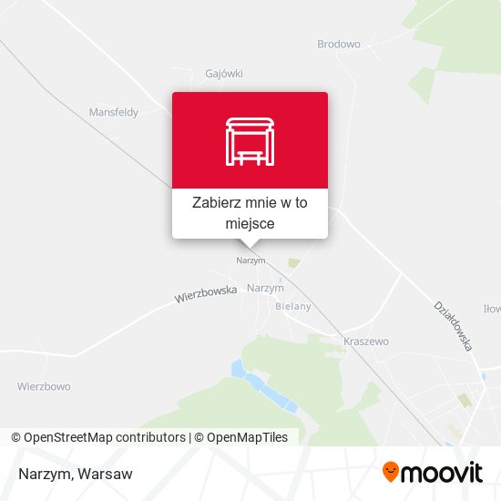 Mapa Narzym