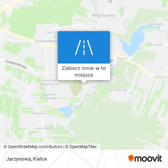 Mapa Jarzynowa