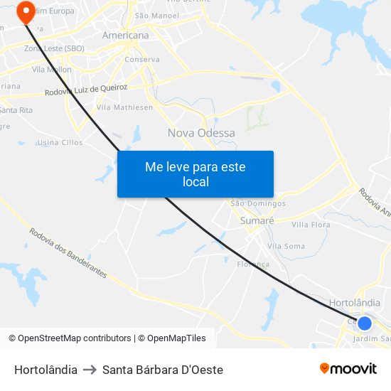 Hortolândia to Santa Bárbara D'Oeste map