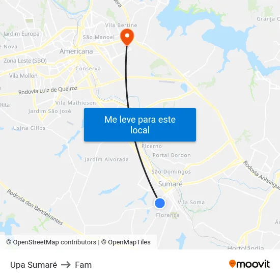 Upa Sumaré to Fam map