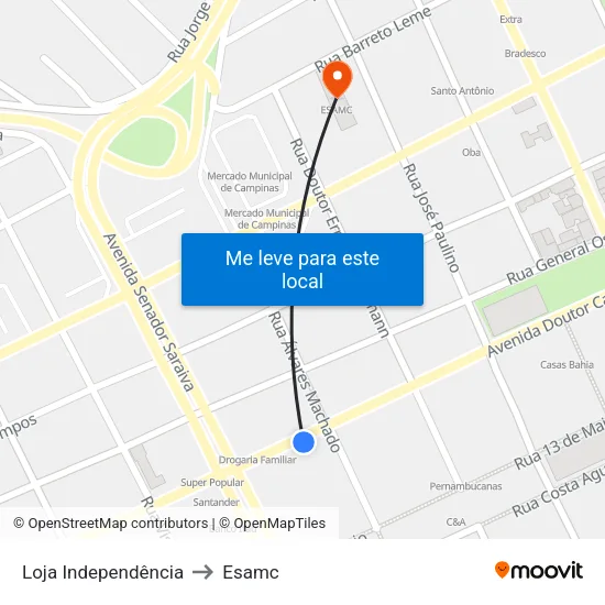 Loja Independência to Esamc map