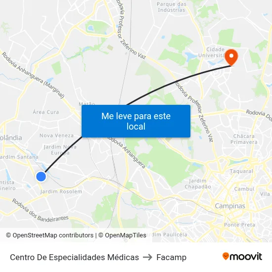Centro De Especialidades Médicas to Facamp map