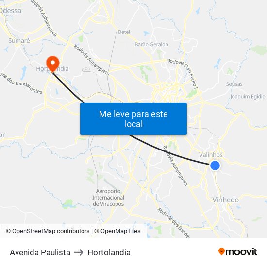 Avenida Paulista to Hortolândia map