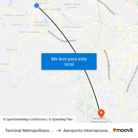 Terminal Metropolitano De Hortolândia to Aeroporto Internacional de Viracopos map