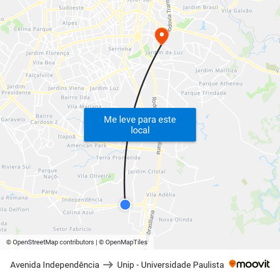 Avenida Independência to Unip - Universidade Paulista map