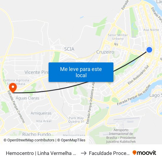 Hemocentro | Linha Vermelha Gratuita to Faculdade Processus map