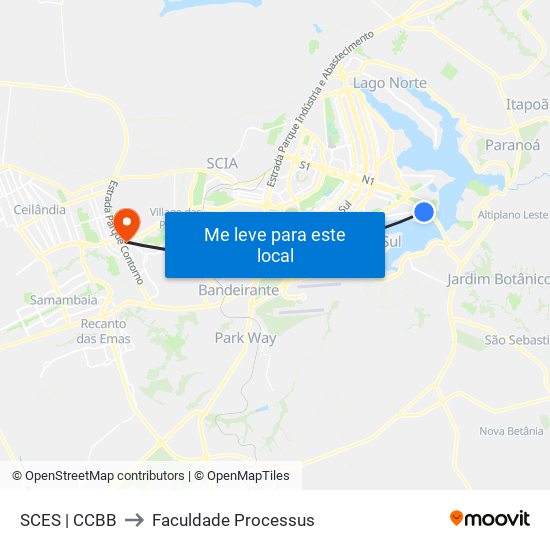 SCES | CCBB to Faculdade Processus map