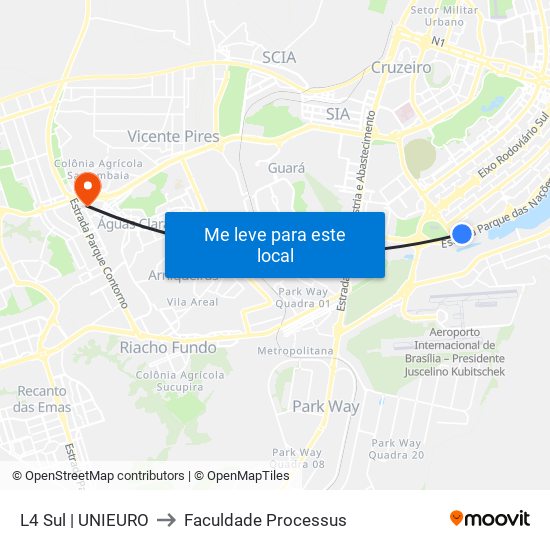 L4 Sul | UNIEURO to Faculdade Processus map