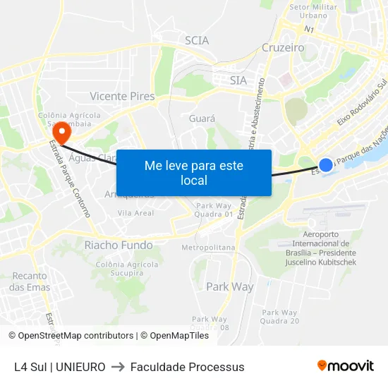 L4 Sul | UNIEURO to Faculdade Processus map