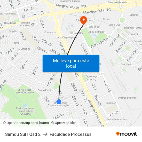 Samdu Sul | Qsd 2 to Faculdade Processus map