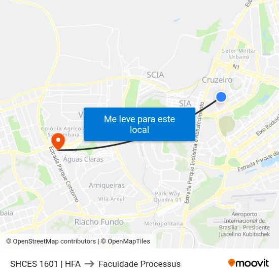 SHCES 1601 | HFA to Faculdade Processus map