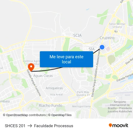 SHCES 201 to Faculdade Processus map