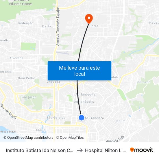 Instituto Batista Ida Nelson C/B to Hospital Nilton Lins map