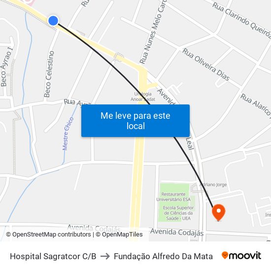 Hospital Sagratcor C/B to Fundação Alfredo Da Mata map