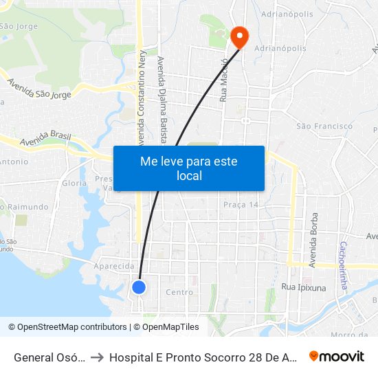 General Osório to Hospital E Pronto Socorro 28 De Agosto map