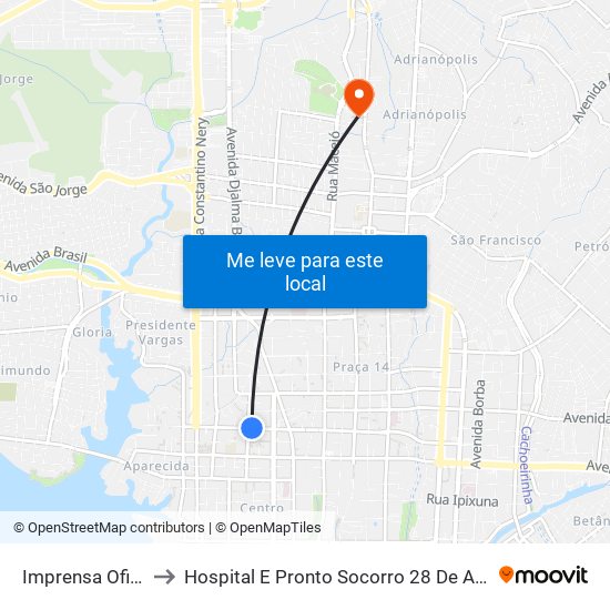 Imprensa Oficial to Hospital E Pronto Socorro 28 De Agosto map