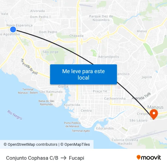 Conjunto Cophasa C/B to Fucapi map