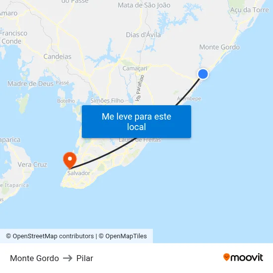 Monte Gordo to Pilar map