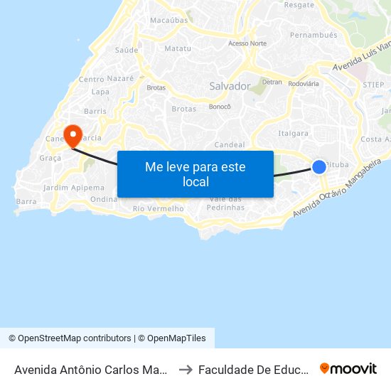 Avenida Antônio Carlos Magalhães, 148 | Ida to Faculdade De Educação Da Ufba map
