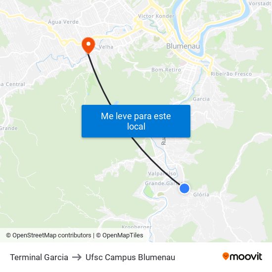 Terminal Garcia to Ufsc Campus Blumenau map