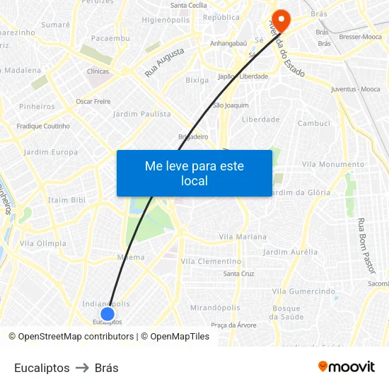 Eucaliptos to Brás map
