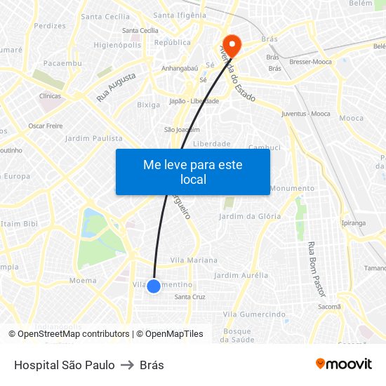 Hospital São Paulo to Brás map