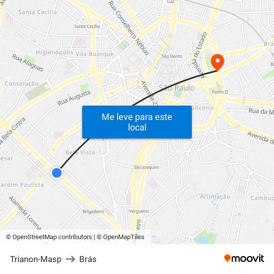 Trianon-Masp to Brás map