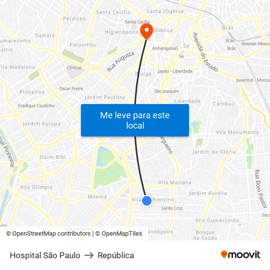 Hospital São Paulo to República map