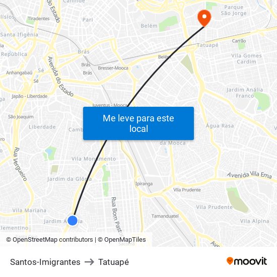 Santos-Imigrantes to Tatuapé map