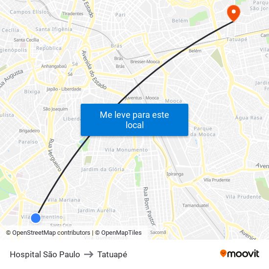 Hospital São Paulo to Tatuapé map
