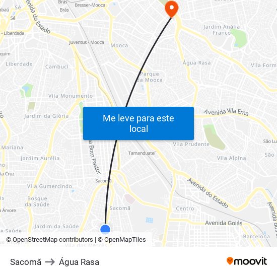 Sacomã to Água Rasa map