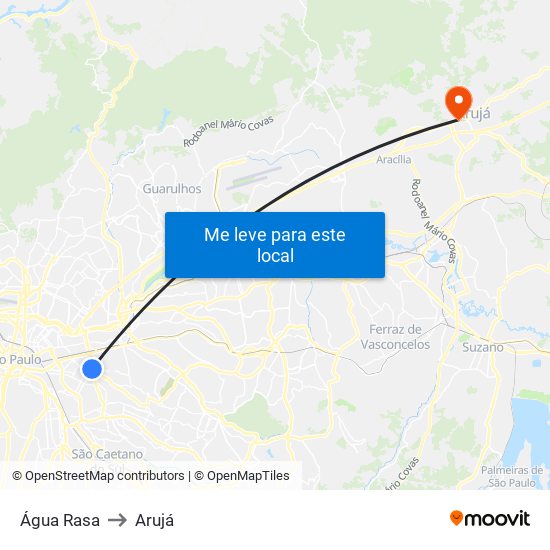 Água Rasa to Arujá map