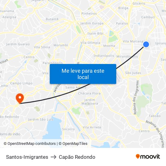 Santos-Imigrantes to Capão Redondo map
